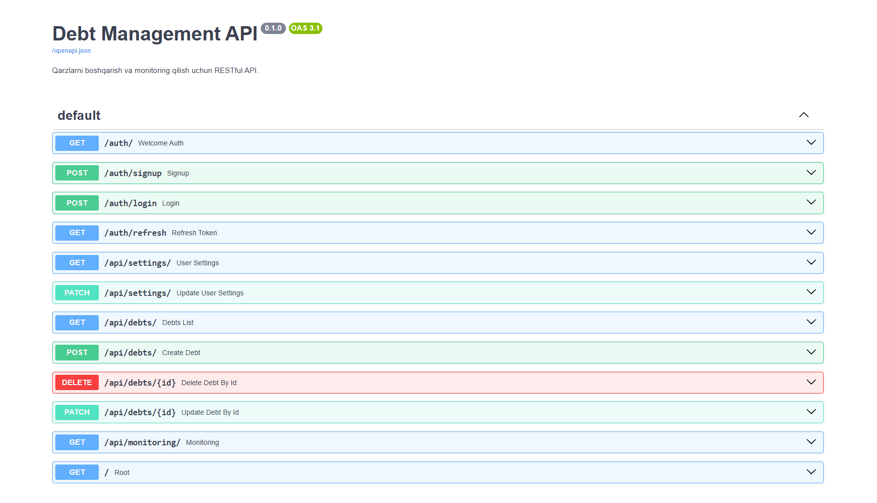 Debt Management API Swagger page