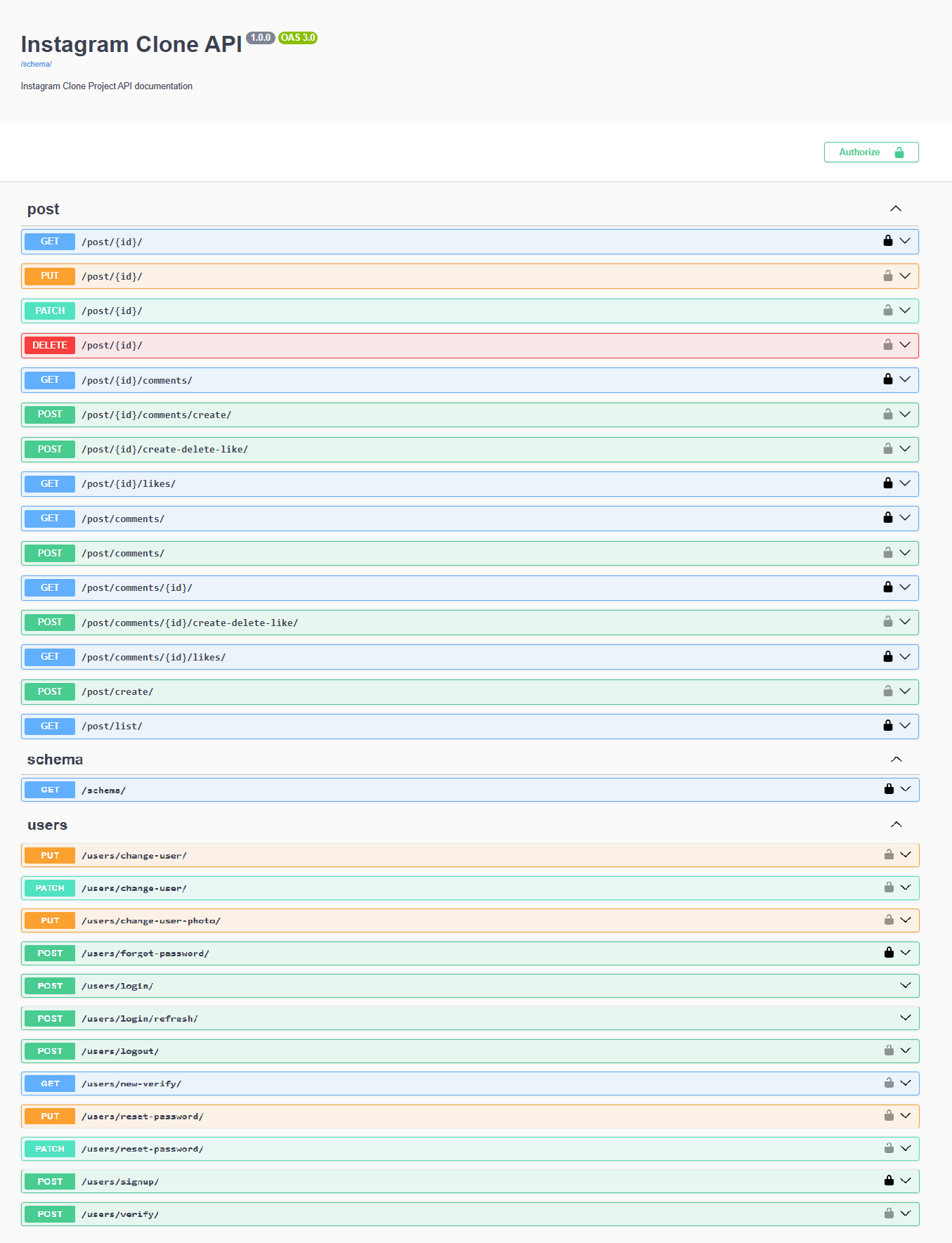 Instagram Clone API